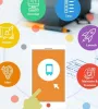   Mobile App Development Process
