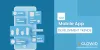 Top Mobile App Development Trends in 2021 | Aglowid IT Solutions