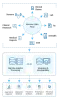 Healthcare Analytics Solutions | Predictive Analytics | OSP Labs