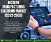 Modern Manufacturing Execution System Market (2022-2035)	  