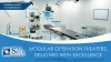 Modular Operation Theater - Modular OT for Hospital Operating Room