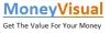 Tax Savvy or Terrified of Taxes? - MoneyVisual