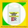 Global Mono Propylene Glycol (MPG) Market Status, Industry Overview, Trends and Outlook 2014 – 2024