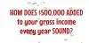  Mortgage Loan Processing Services | Contract Loan Processing – Rely Services