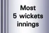 IPL 14 Most Five Wickets innings 2021 - Cricwindow.com 
