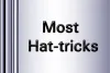 IPL Most Hat-trick Wickets Record - Cricwindow.com 