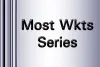 Most Wickets Series in ICC Worldt20 Record | Best Bowling series - Cricwindow.com 