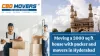 Guide to move a 2000 sq ft House With Packer And Movers in Hyderabad