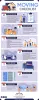 Moving Checklist
