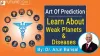   	Best Astrology Course in Delhi - Future Point India  