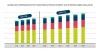 MRI Compatible Patient Monitoring System Market | Industry Trends Report