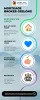 Home loans