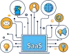 Custom SaaS Software Development Solution Provider Company