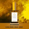 How to buy the best perfumes? Which is the best one for you? - Star Perfume