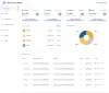 White Label Multi Cryptocurrency Wallet | Multi Currency Wallet Development | Multi Currency Wallet Platform - Blockchain Firm