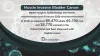 Muscle Invasive Bladder cancer Market 