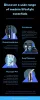 Myscree Personal Care, Healthcare and Men's Grooming