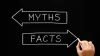 list of Myths and Facts For Software Testing