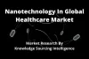 nanotechnology in global healthcare market