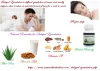 Herbal Supplement for Premature Ejaculation
