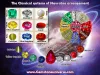Gemstones Names