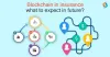 Navdeep Arora Explains About Blockchain - The Open News