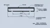 Nebuliser Elements | Ultrasonic Nebuliser | Piezo Element