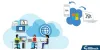 Programming classes in Pune | Programming classes