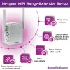 Netgear wifi Rang extender setup