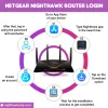 Netgear Nighthawk Router Login 