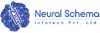 Best Graphic Design Company in Chennai | Graphic Design Services