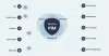 Akeneo Development | Multichannel PIM Solutions