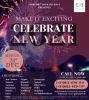 New Year Packages near Delhi | Grand Hira Resort New Year Packages 