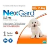 Nexgard for Dogs: Nexgard Chewable Flea and Tick Prevention for Dogs