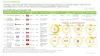 Next Generation Sequencing (DNA Sequencing, Gene Sequencing) Kits | Market Size | Industry Analysis | 2035
