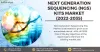 Next Generation Sequencing