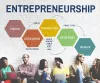 Km Benjamin Blog | Does Getting an MBA Make Someone a Better Entrepreneur? | Talkmarkets
