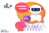 NLP Training in Chennai | NLP Onlineclass in Chennai
