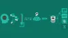 Natural Language processing - A beginner's guide | AI-TechPark