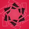 capdiensaigon &raquo; CRM