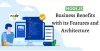 How you can get business advantages using Node.js?