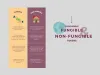 Non Fungible Tokens Development | Blockchain Games Crypto Collectibles