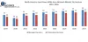 North America Low Power Wide Area Network Market 2026