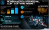 north_america_operational_audit_software_market.png