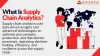 What Is Supply Chain Analytics? - Navata SCS