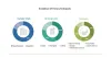 Nutraceutical Excipients Market by Functionality, Form, Region - Forecast to 2025 | COVID-19 Impact on Nutraceutical Excipients Market | MarketsandMarkets  