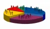 A Detailed Review about the Customer Segment Pricing - Education in India