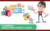 Expert E-commerce Website Development from Software Developers Mumbai - AII Web Design