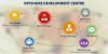 Leveraging Global Talent: The Rise of Offshore Development Centers (ODCs)