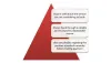 How you can reduce the risks of fretful Parking Procedures? | Smart Travel Deals | Blog